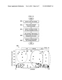 CODE EVALUATION BASED ON FAILURE PREDICTION diagram and image