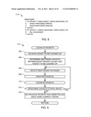 Systems, Method, and Apparatus to Debug a Network Application diagram and image