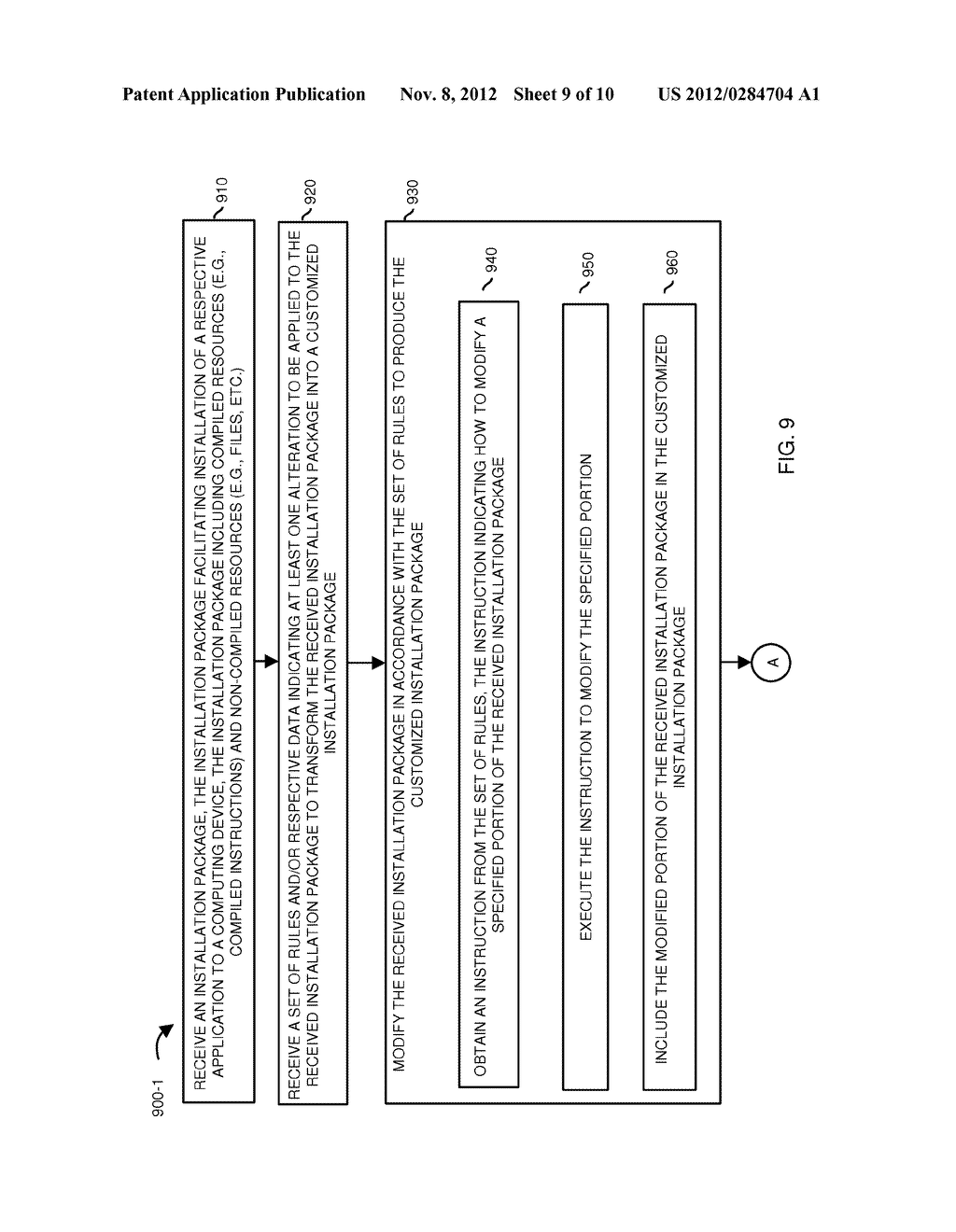 PROCESSING, MODIFICATION, DISTRIBUTION OF INSTALLATION PACKAGES - diagram, schematic, and image 10