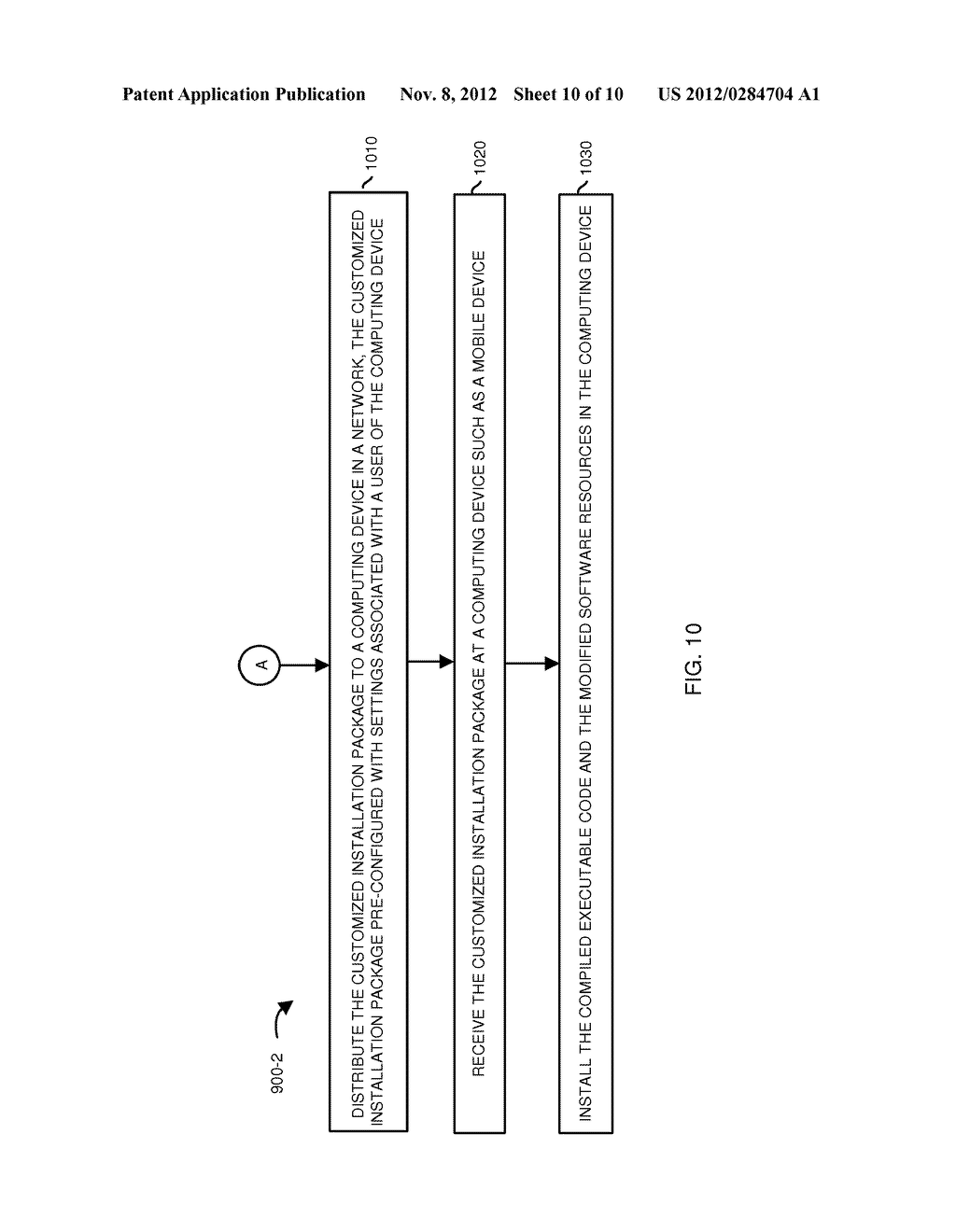 PROCESSING, MODIFICATION, DISTRIBUTION OF INSTALLATION PACKAGES - diagram, schematic, and image 11