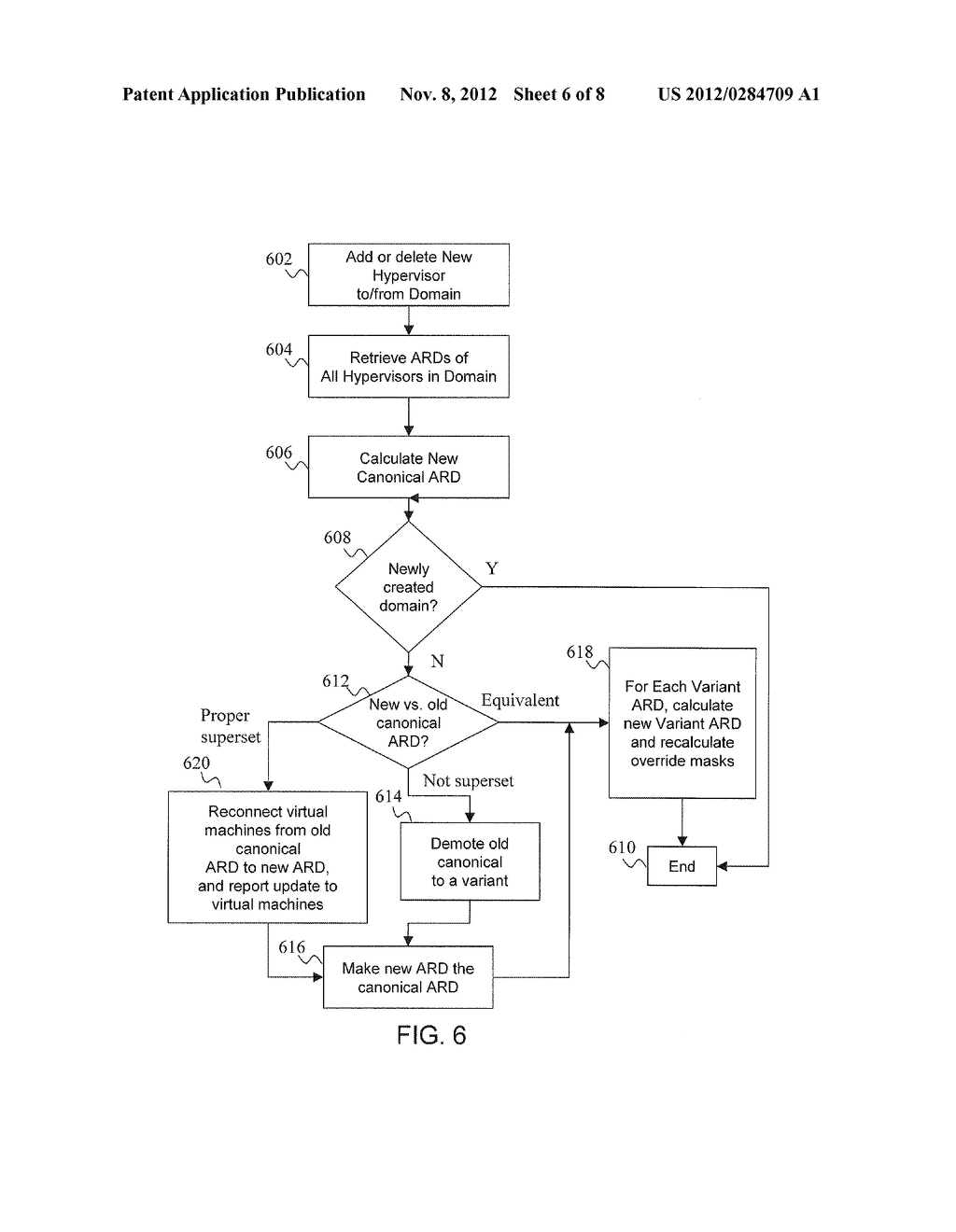 DYNAMIC VIRTUAL MACHINE DOMAIN CONFIGURATION AND VIRTUAL MACHINE     RELOCATION MANAGEMENT - diagram, schematic, and image 07