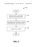 VIRTUAL-MACHINE-DEPLOYMENT-ACTION ANALYSIS diagram and image