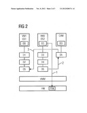 Method and Arrangement for Configuring a Resource for a Virtual Runtime     Environment diagram and image