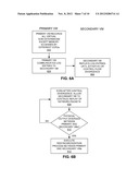 VIRTUAL MACHINE FAULT TOLERANCE diagram and image