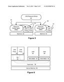 SYSTEM AND METHOD FOR PROVIDING HARDWARE VIRTUALIZATION IN A VIRTUAL     MACHINE ENVIRONMENT diagram and image