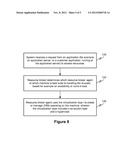 SYSTEM AND METHOD FOR PROVIDING HARDWARE VIRTUALIZATION IN A VIRTUAL     MACHINE ENVIRONMENT diagram and image