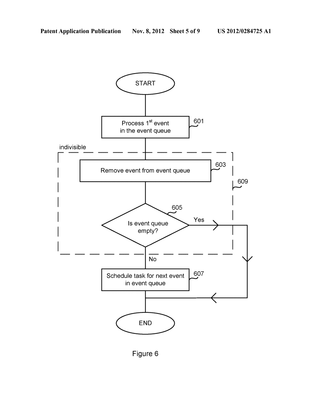 Apparatus and Method for Processing Events in a Telecommunications Network - diagram, schematic, and image 06