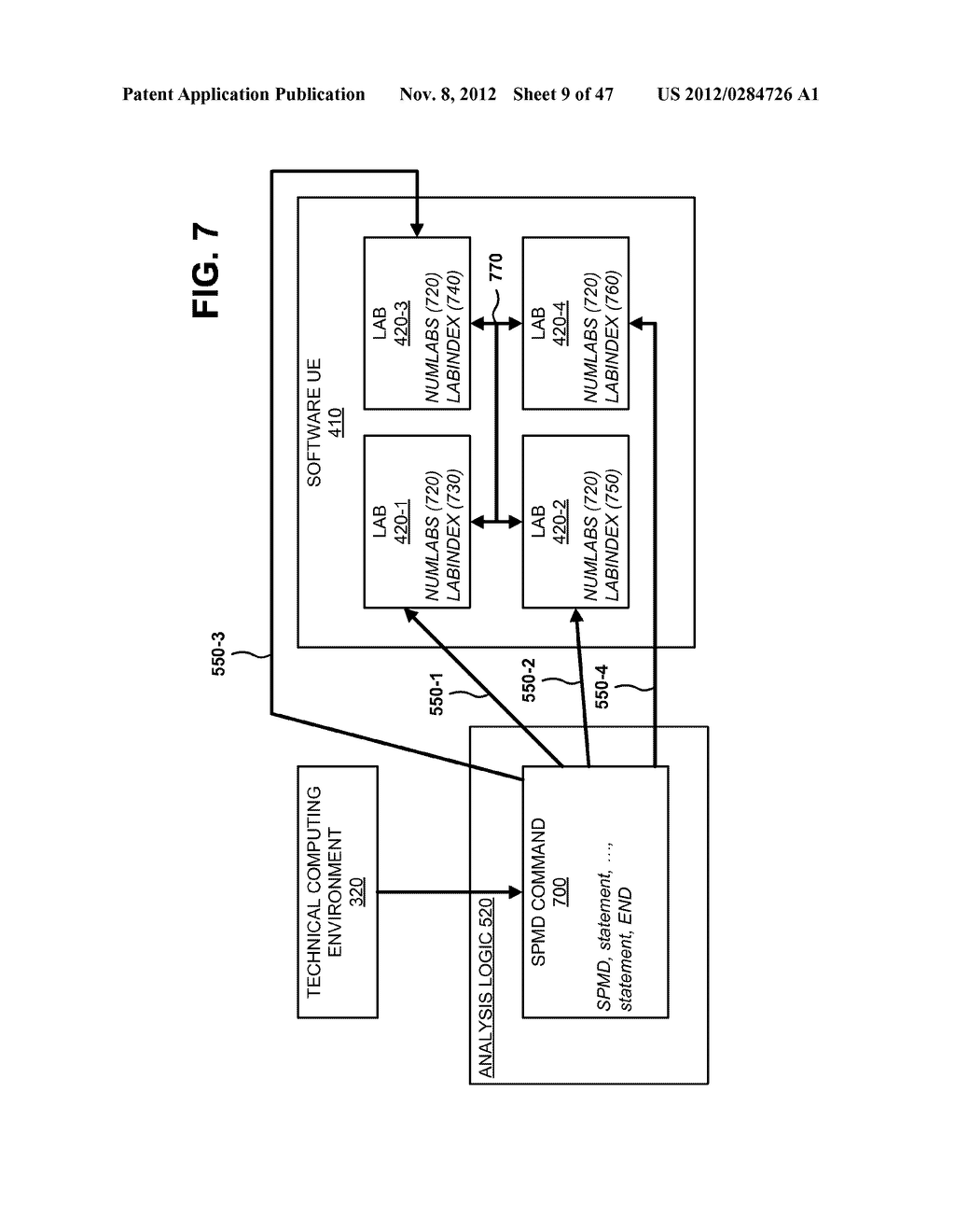 PERFORMING PARALLEL PROCESSING OF DISTRIBUTED ARRAYS - diagram, schematic, and image 10