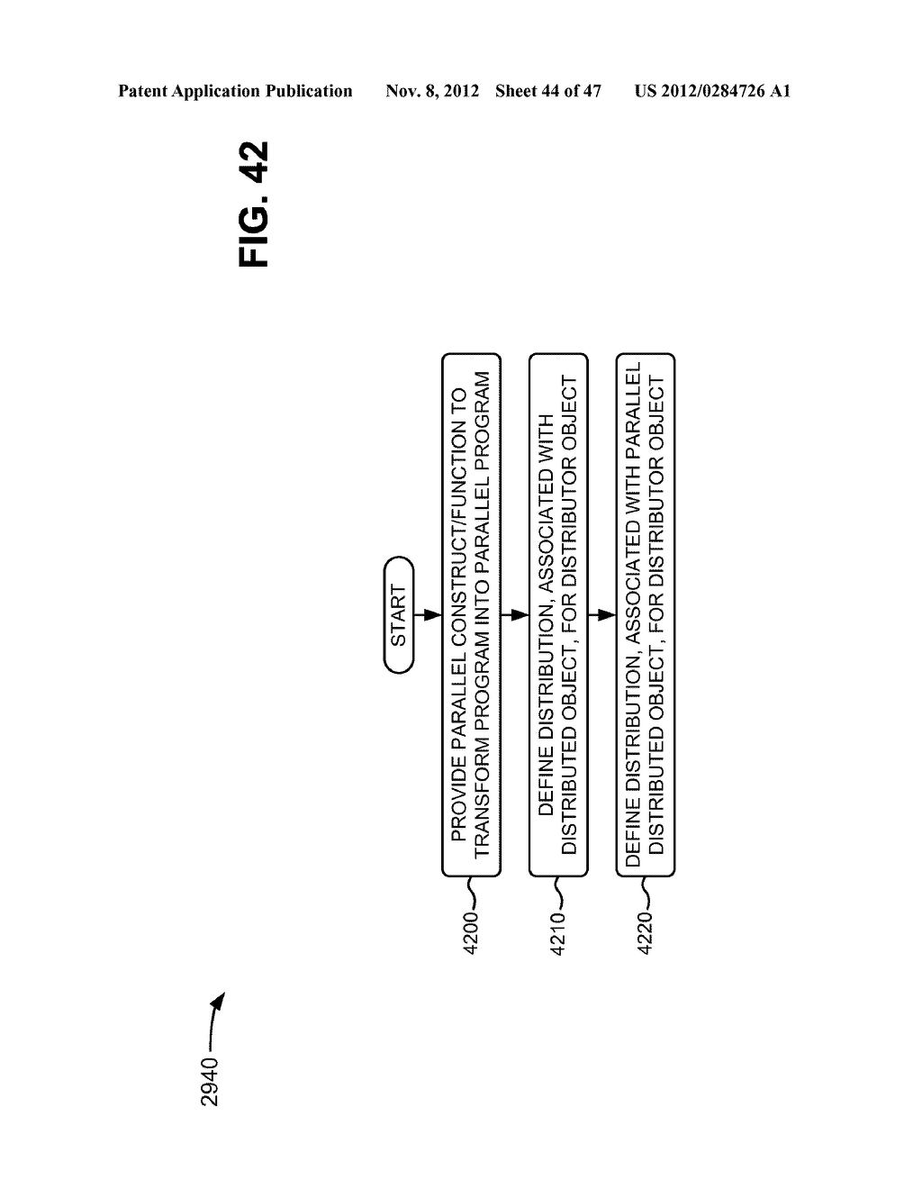 PERFORMING PARALLEL PROCESSING OF DISTRIBUTED ARRAYS - diagram, schematic, and image 45