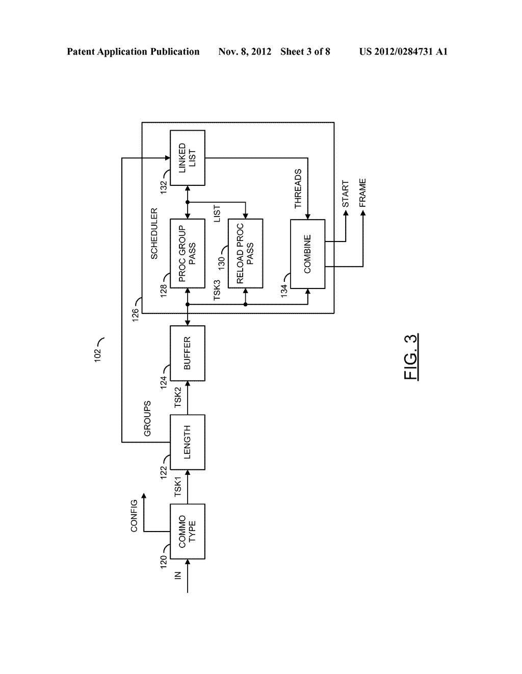 TWO-PASS LINEAR COMPLEXITY TASK SCHEDULER - diagram, schematic, and image 04