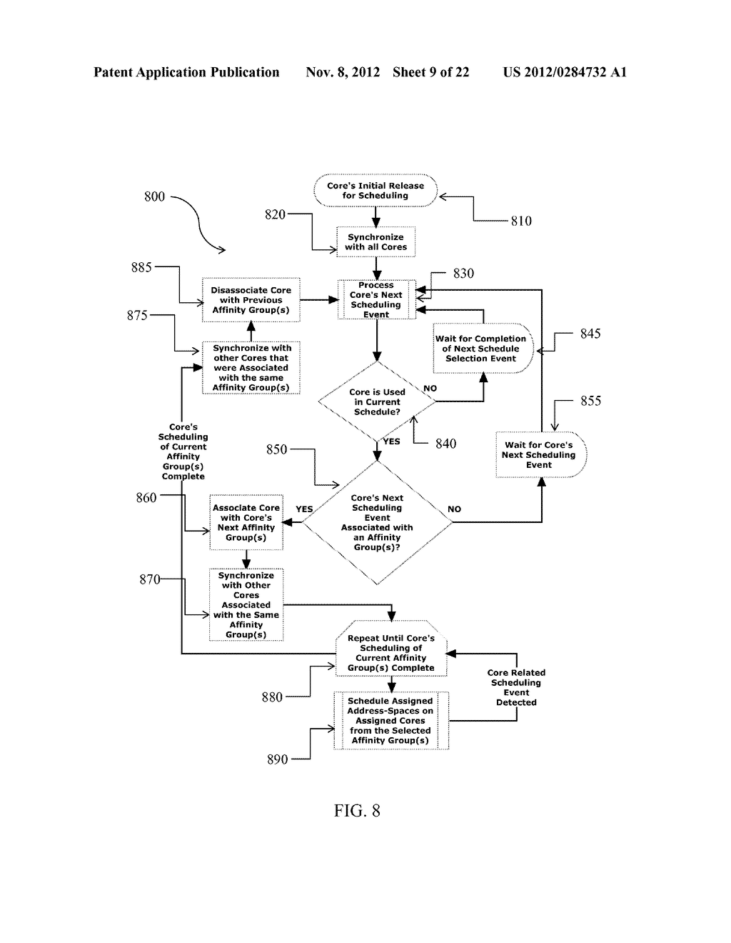 Time-variant scheduling of affinity groups on a multi-core processor - diagram, schematic, and image 10