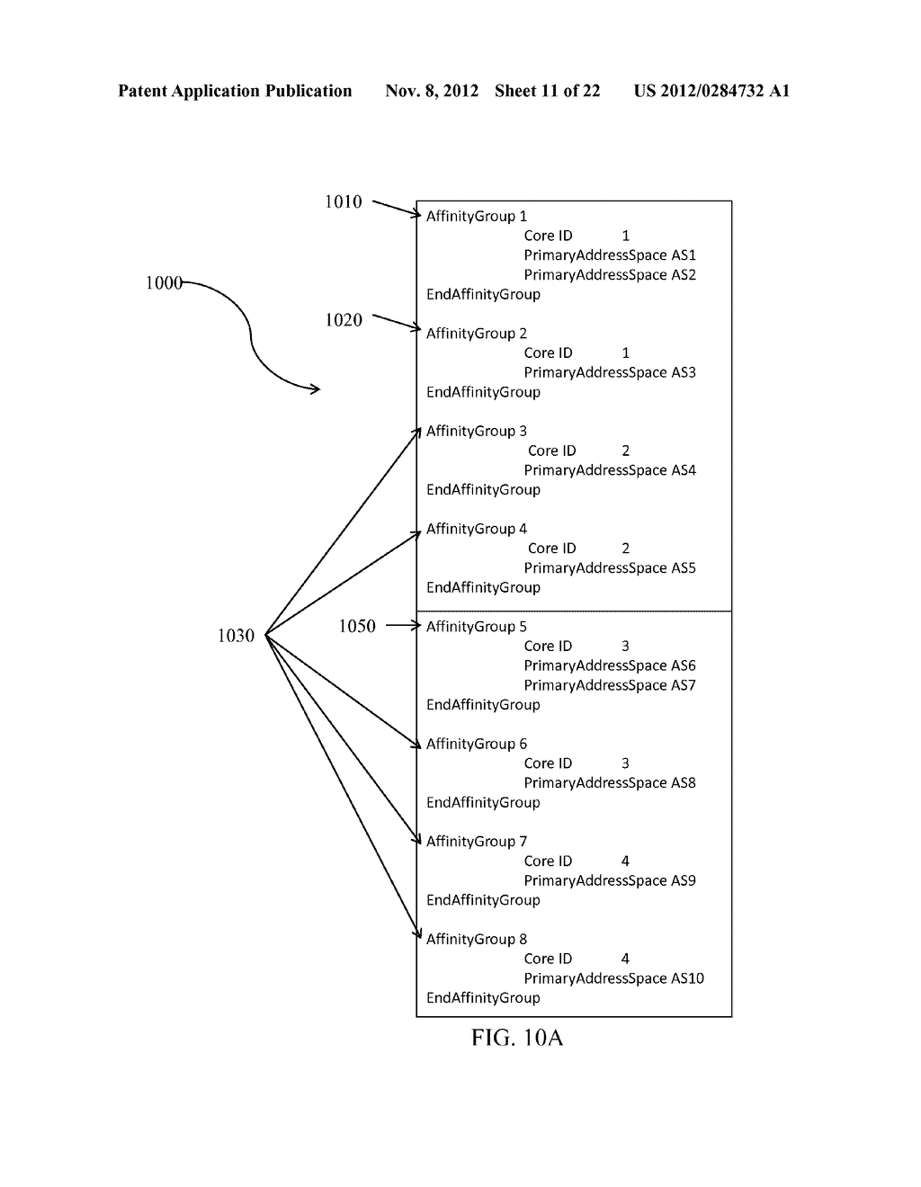 Time-variant scheduling of affinity groups on a multi-core processor - diagram, schematic, and image 12