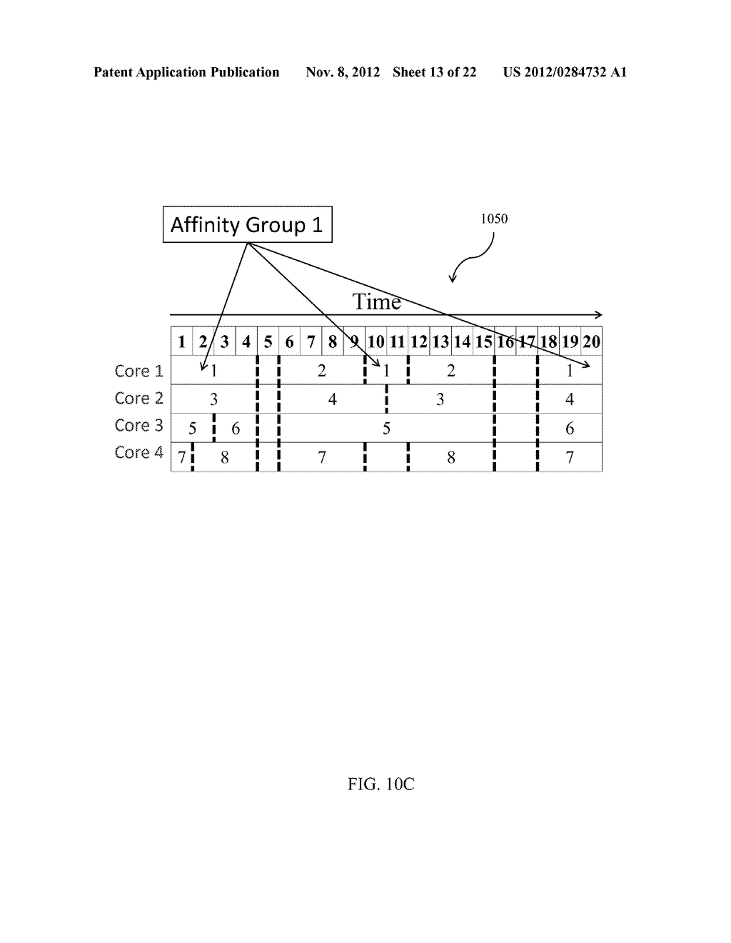 Time-variant scheduling of affinity groups on a multi-core processor - diagram, schematic, and image 14