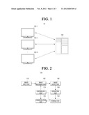 METHOD OF SURVEYING WATCHING OF IMAGE CONTENT, AND BROADCAST RECEIVING     APPARATUS AND SERVER EMPLOYING THE SAME diagram and image