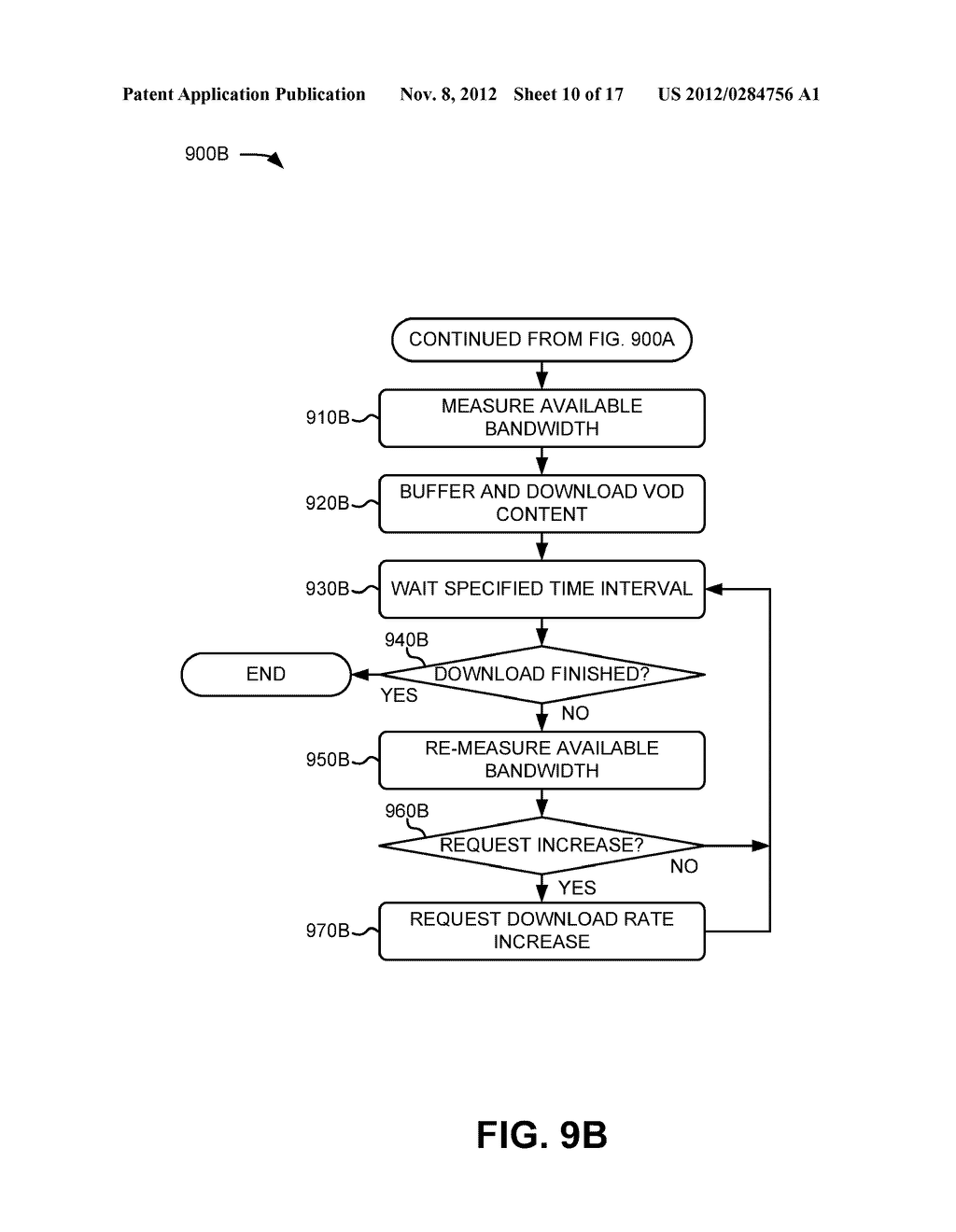 VIDEO ON DEMAND ARCHITECTURE - diagram, schematic, and image 11