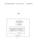 Sharing of Subscriber-Recorded Digital Video Recorder Content diagram and image