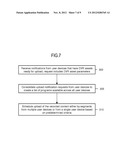 Sharing of Subscriber-Recorded Digital Video Recorder Content diagram and image