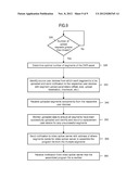 Sharing of Subscriber-Recorded Digital Video Recorder Content diagram and image