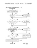 SYSTEM, METHOD AND PROGRAM FOR MANAGING FIREWALLS diagram and image