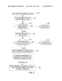 SYSTEM, METHOD AND PROGRAM FOR MANAGING FIREWALLS diagram and image