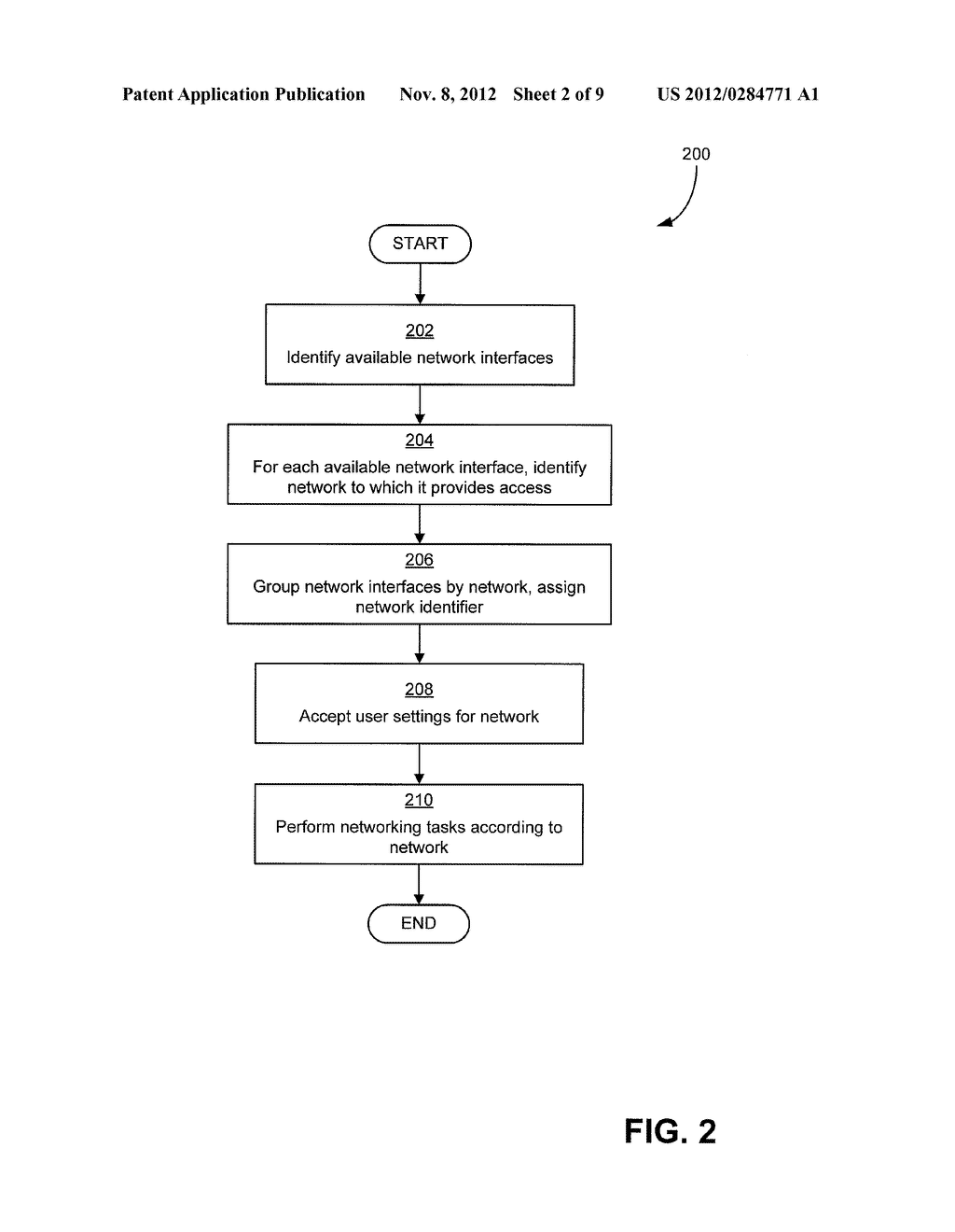 PERFORMING NETWORKING TASKS BASED ON DESTINATION NETWORKS - diagram, schematic, and image 03