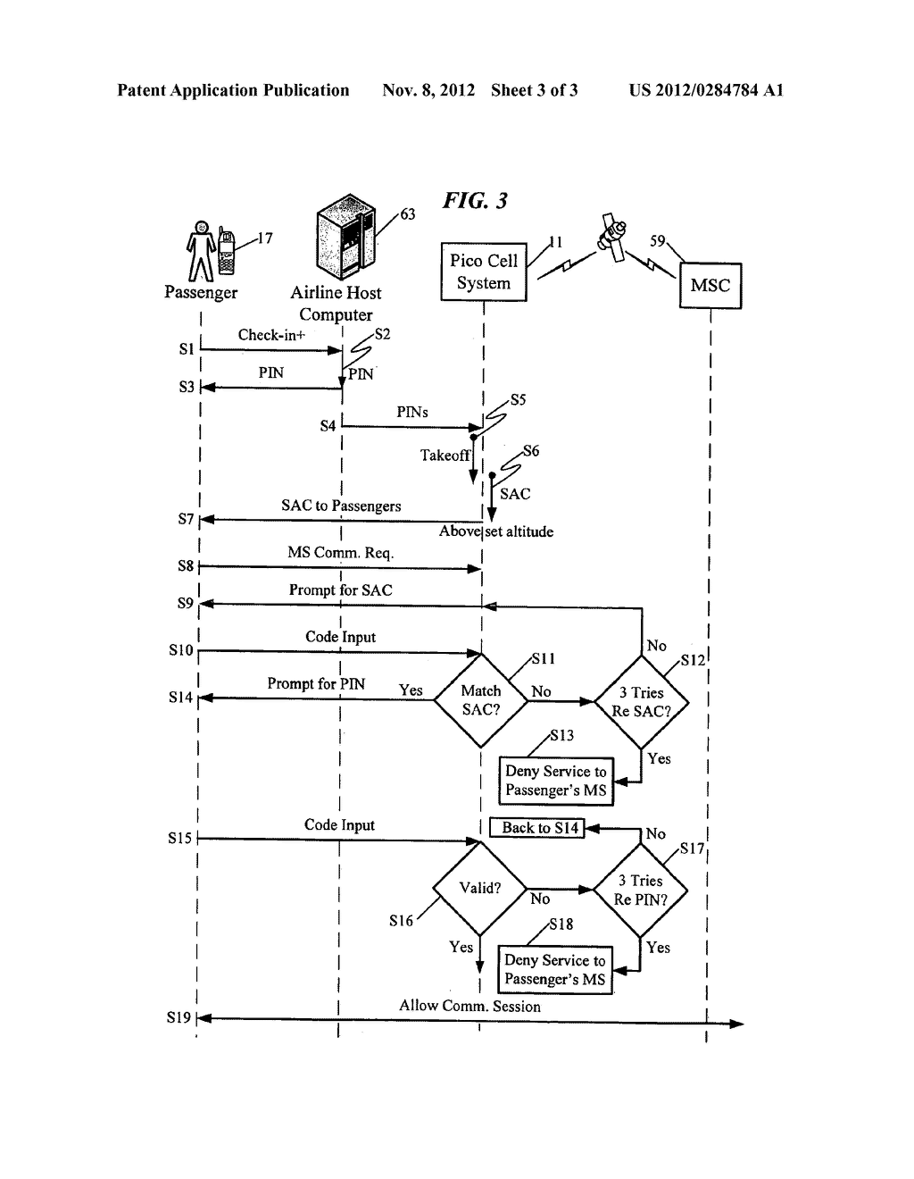 AIRBORNE PICO CELL SECURITY SYSTEM - diagram, schematic, and image 04