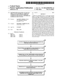 METHOD FOR FACILITATING ACCESS TO A FIRST ACCESS NEWORK OF A WIRELESS     COMMUNICATION SYSTEM, WIRELESS COMMUNICATION DEVICE, AND WIRELESS     COMMUNICATION SYSTEM diagram and image