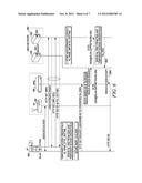 METHOD FOR FACILITATING ACCESS TO A FIRST ACCESS NEWORK OF A WIRELESS     COMMUNICATION SYSTEM, WIRELESS COMMUNICATION DEVICE, AND WIRELESS     COMMUNICATION SYSTEM diagram and image