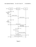 SYSTEM AND METHOD FOR PROVIDING ACCESS CREDENTIALS diagram and image