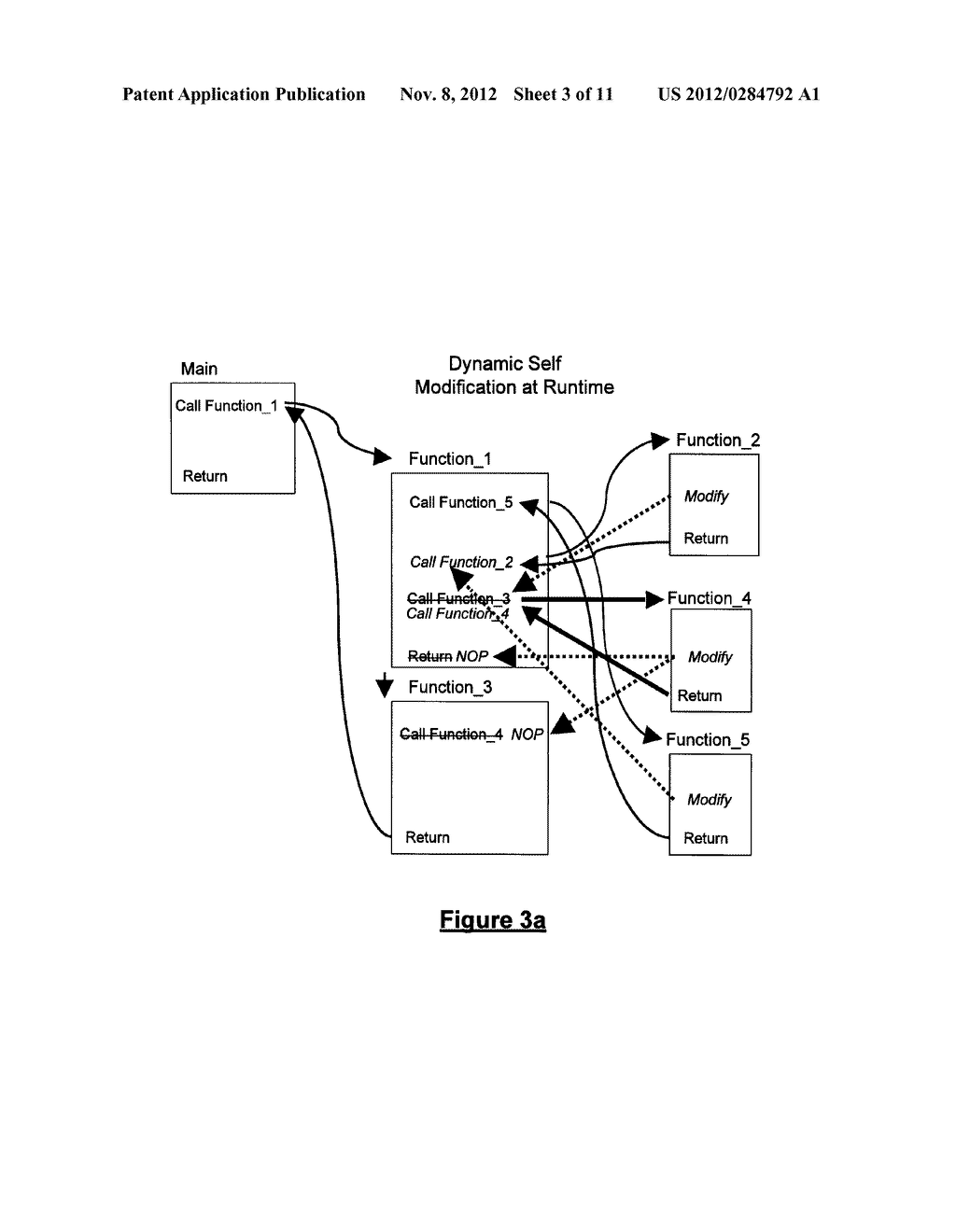 System and Method for Aggressive Self-Modification in Dynamic Function     Call Systems - diagram, schematic, and image 04