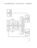 METHOD AND SYSTEM FOR REGULATING HOST SECURITY CONFIGURATION diagram and image