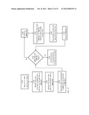 METHOD AND SYSTEM FOR REGULATING HOST SECURITY CONFIGURATION diagram and image