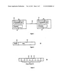 Method and Apparatus for Synchronizing an Adaptable Security Level in an     Electronic Communication diagram and image