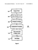 Method and Apparatus for Synchronizing an Adaptable Security Level in an     Electronic Communication diagram and image