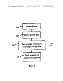 Method and Apparatus for Synchronizing an Adaptable Security Level in an     Electronic Communication diagram and image