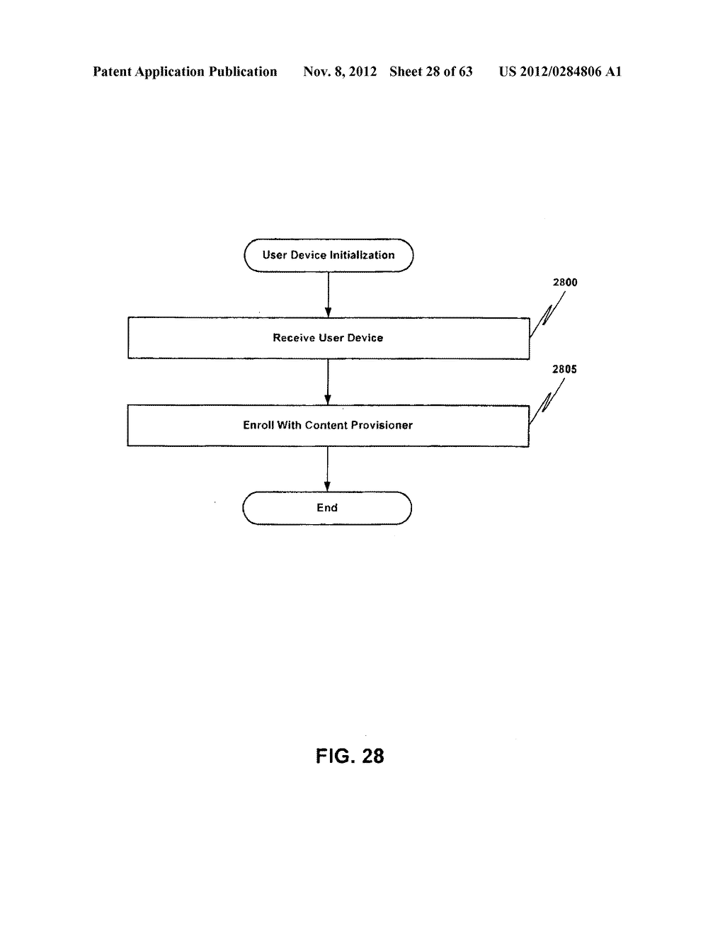 EMBEDDED CONTENT REQUESTS IN A RIGHTS LOCKER SYSTEM FOR DIGITAL CONTENT     ACCESS CONTROL - diagram, schematic, and image 29