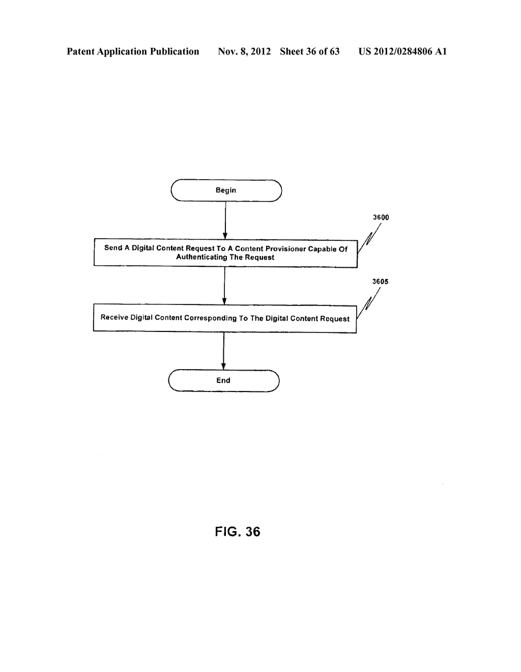 EMBEDDED CONTENT REQUESTS IN A RIGHTS LOCKER SYSTEM FOR DIGITAL CONTENT     ACCESS CONTROL - diagram, schematic, and image 37