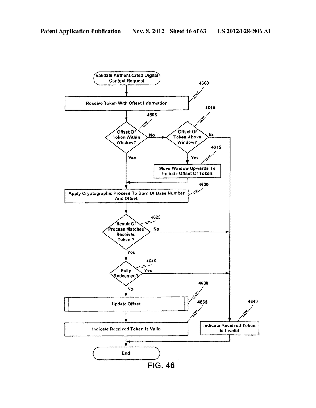 EMBEDDED CONTENT REQUESTS IN A RIGHTS LOCKER SYSTEM FOR DIGITAL CONTENT     ACCESS CONTROL - diagram, schematic, and image 47