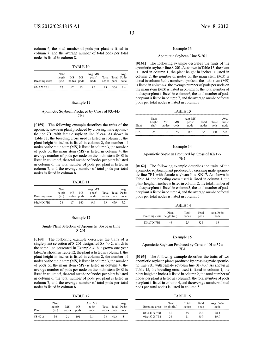 APOMICTIC SOYBEAN PLANTS AND METHODS FOR PRODUCING - diagram, schematic, and image 23