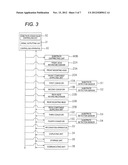 COMPONENT MOUNTING APPARATUS AND SUBSTRATE CONVEYANCE METHOD IN COMPONENT     MOUNTING APPARATUS diagram and image