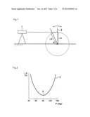 ELECTRONIC LEVEL diagram and image