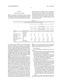 SYNERGISTIC BIOFUEL BLENDS AND RELATED METHODS diagram and image
