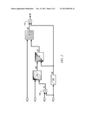 METHOD FOR MONITORING HYDROCARBON SLIP FROM AN OXIDATION CATALYST diagram and image