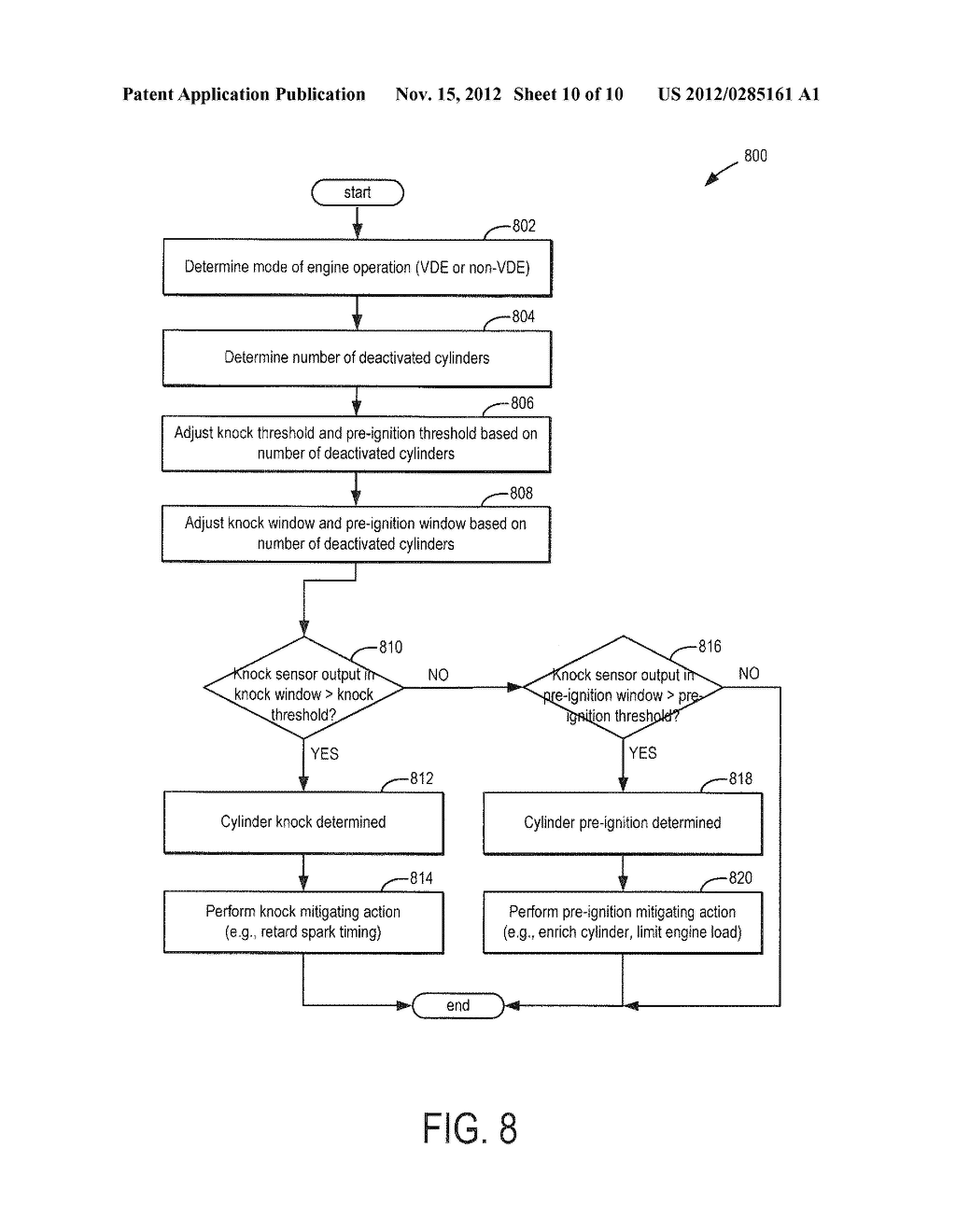 Methods and Systems for Variable Displacement Engine Control - diagram, schematic, and image 11