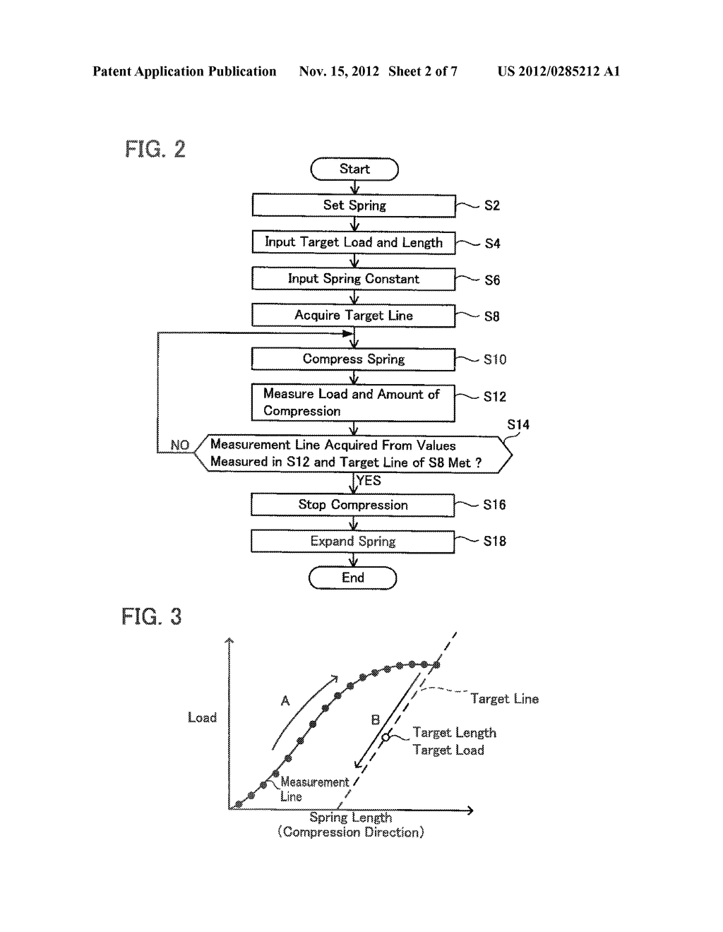 Method And Apparatus For Adjusting Spring Characteristics Of A Spring - diagram, schematic, and image 03