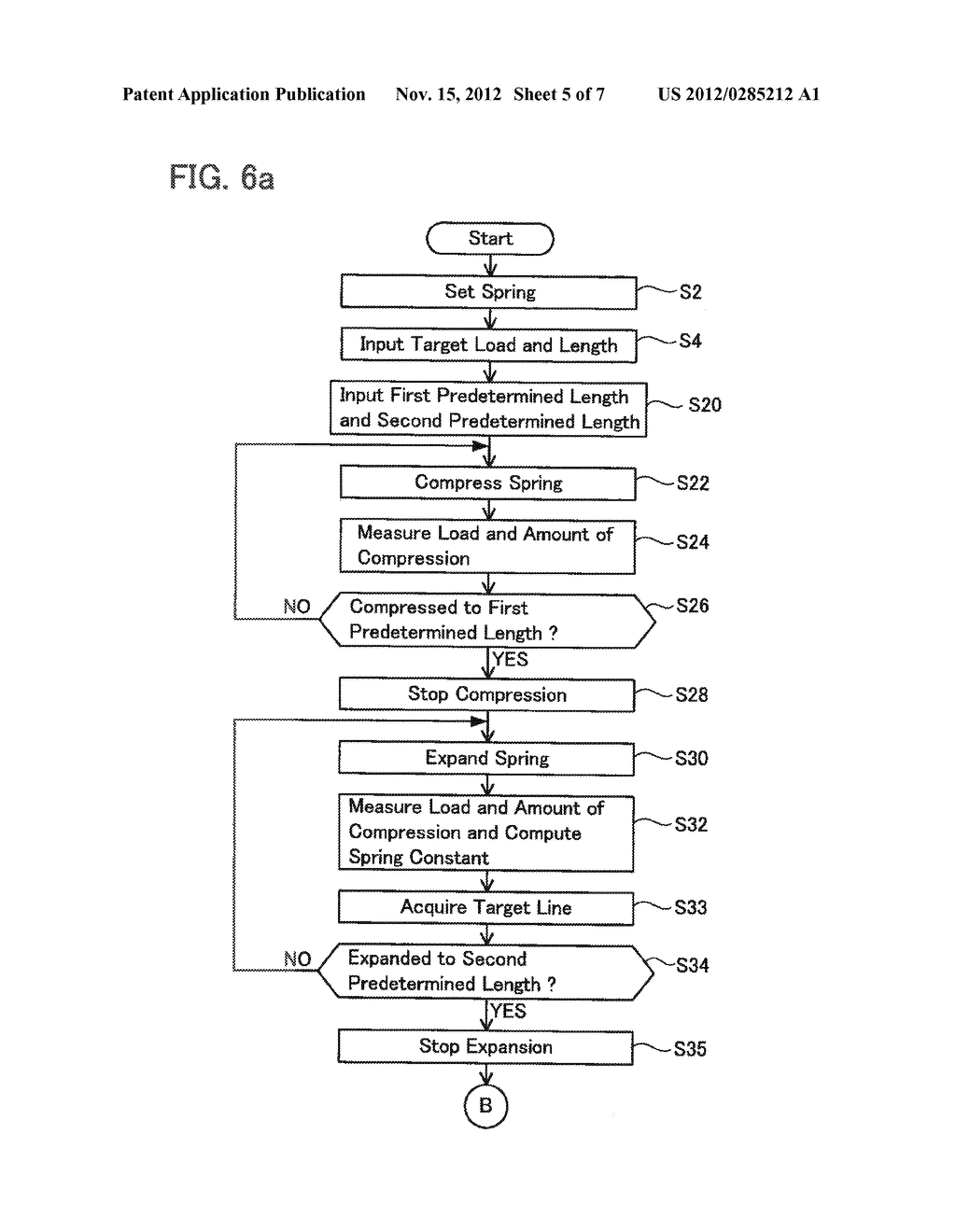 Method And Apparatus For Adjusting Spring Characteristics Of A Spring - diagram, schematic, and image 06
