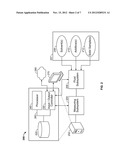 Testing Additives for Production Enhancement Treatments diagram and image