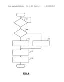 FUEL LEVEL GAUGE CONTROL SYSTEMS AND METHODS diagram and image