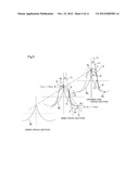 WAVE GEAR DEVICE HAVING THREE-DIMENSIONAL CONTINUOUS CONTACT TOOTH PROFILE diagram and image