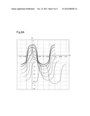 WAVE GEAR DEVICE HAVING THREE-DIMENSIONAL CONTINUOUS CONTACT TOOTH PROFILE diagram and image